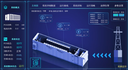 遠東股份 聚焦儲能技術研發，以“攬儲一體”戰略擘畫新興能源發展藍圖